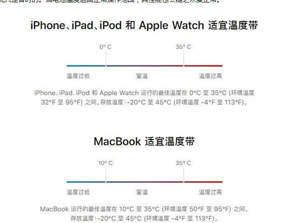 文圣苹果13维修分享iPhone 13耗电越来越快怎么办 